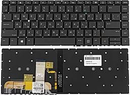 Клавиатура для ноутбука HP EliteBook X360 1040 G5 G6 с подсветкой клавиш без рамки Original Black