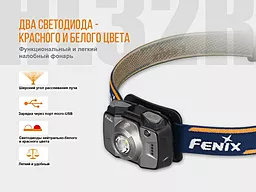 Налобный фонарик Fenix HL32R (аккумуляторный) Серый - миниатюра 4 Налобный фонарик Fenix HL32R (аккумуляторный) Серый - миниатюра 4