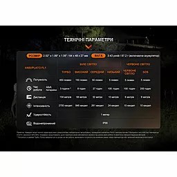 Налобний ліхтарик Fenix HL16 AAA Green - мініатюра 20 Налобний ліхтарик Fenix HL16 AAA Green - мініатюра 20