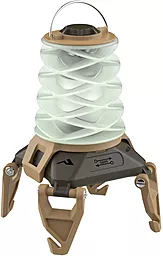 Фонарик Princeton Tec Helix Backcountry Olive Drab / Tan (HX22-MC) - фото Фонарик Princeton Tec Helix Backcountry Olive Drab / Tan (HX22-MC)
