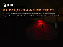 Фонарик Fenix CL09 Black - миниатюра 10