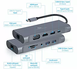 Мультипортовый USB Type-C хаб (концентратор) Cablexpert USB-C 7-in-1 Gray (A-CM-COMBO7-01) - миниатюра 3