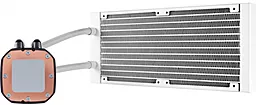 Система охлаждения Corsair Hydro H100i RGB Platinum SE (CW-9060042-WW) - миниатюра 5