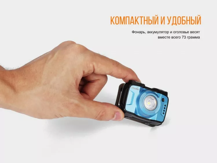 Налобний ліхтарик Fenix HL12R (акумуляторний) Блакитний - фото 6