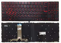 Клавиатура для ноутбука Lenovo Legion Y520-15IKBN R720 (KB310765) PowerPlant