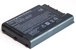 Аккумулятор для ноутбука Acer SQU-1100 Aspire 1454 / 14.8V 4400mAh / NB00000170 PowerPlant