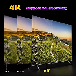 Smart приставка Android TV Box H96 Max V12 4/64 GB - мініатюра 9