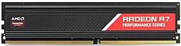 Оперативная память AMD Radeon R7 8Gb DDR4 2133MHz (R7S48G2133U2S)