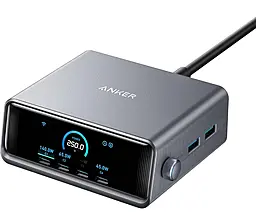 Сетевое зарядное устройство Anker GaNPrime 250w PD 4xUSB-С/2xUSB-A ports charger Black (A2345341) - фото Сетевое зарядное устройство Anker GaNPrime 250w PD 4xUSB-С/2xUSB-A ports charger Black (A2345341)