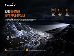 Ліхтарик Fenix HP30R V2.0 - мініатюра 8 Ліхтарик Fenix HP30R V2.0 - мініатюра 8