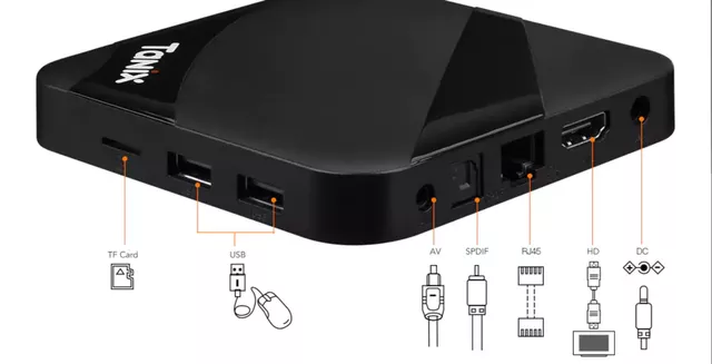 Смарт приставка Tanix TX3 Max 2/16 GB - фото 4