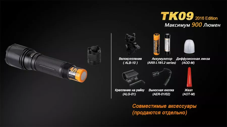 Фонарик аккумуляторный Fenix TK09 XP-L HI LED (1x18650, 2xCR123) Black - фото 15