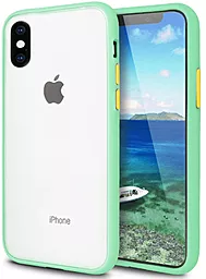 Чехол 1TOUCH AVENGER для Apple iPhone XS Max Palegreen-Yellow