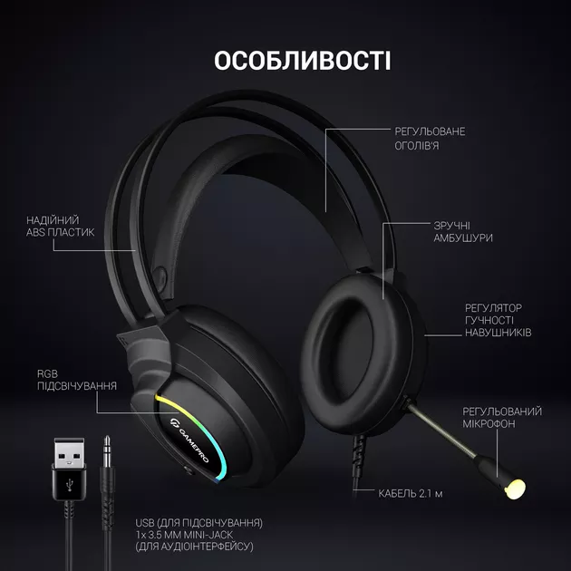 Наушники GamePro HS565 Nitro Black (HS565) - фото 5