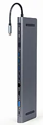 Мультипортовый USB Type-C хаб Cablexpert 9-in-1 hub gray (A-CM-COMBO9-01) - фото Мультипортовый USB Type-C хаб Cablexpert 9-in-1 hub gray (A-CM-COMBO9-01)