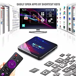 Смарт приставка Android TV Box H96 Max V11 2/16 GB - миниатюра 3