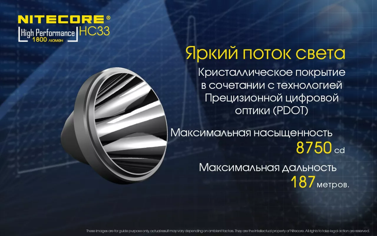 Ліхтарик Nitecore HC33 (Cree XHP35 HD) - фото 9