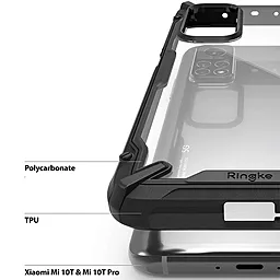 Чехол Ringke Fusion X Xiaomi Mi 10T, Xiaomi Mi 10T Pro Black (RCX4850) - миниатюра 2