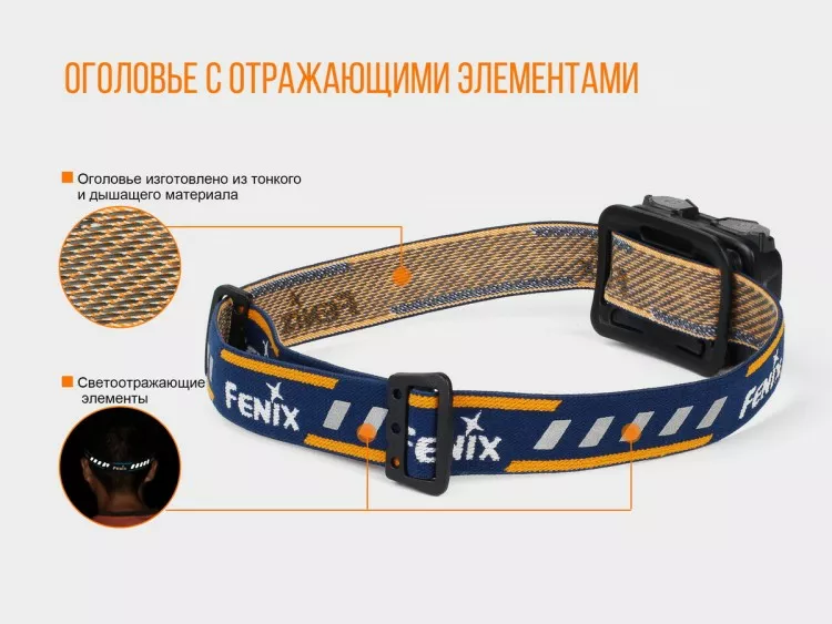 Налобный фонарик Fenix HL32R (аккумуляторный) Серый - фото 11