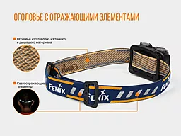 Налобный фонарик Fenix HL32R (аккумуляторный) Серый - миниатюра 11 Налобный фонарик Fenix HL32R (аккумуляторный) Серый - миниатюра 11