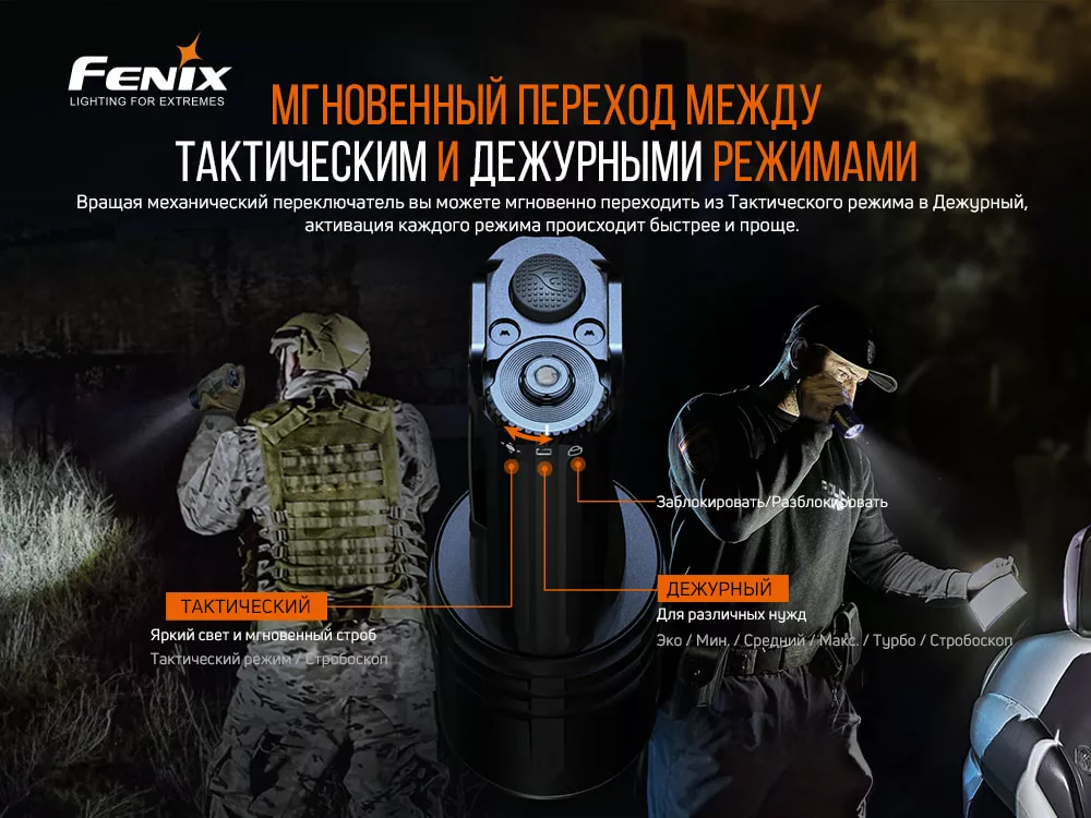 Ліхтарик акумуляторний Fenix TK35UE V2.0 2021 (TK35UEV20) (2x18650) - фото 11