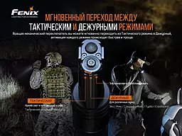 Ліхтарик акумуляторний Fenix TK35UE V2.0 2021 (TK35UEV20) (2x18650) - мініатюра 11 Ліхтарик акумуляторний Fenix TK35UE V2.0 2021 (TK35UEV20) (2x18650) - мініатюра 11