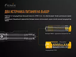 Ліхтар ручний Fenix TK22 V2.0 - мініатюра 10