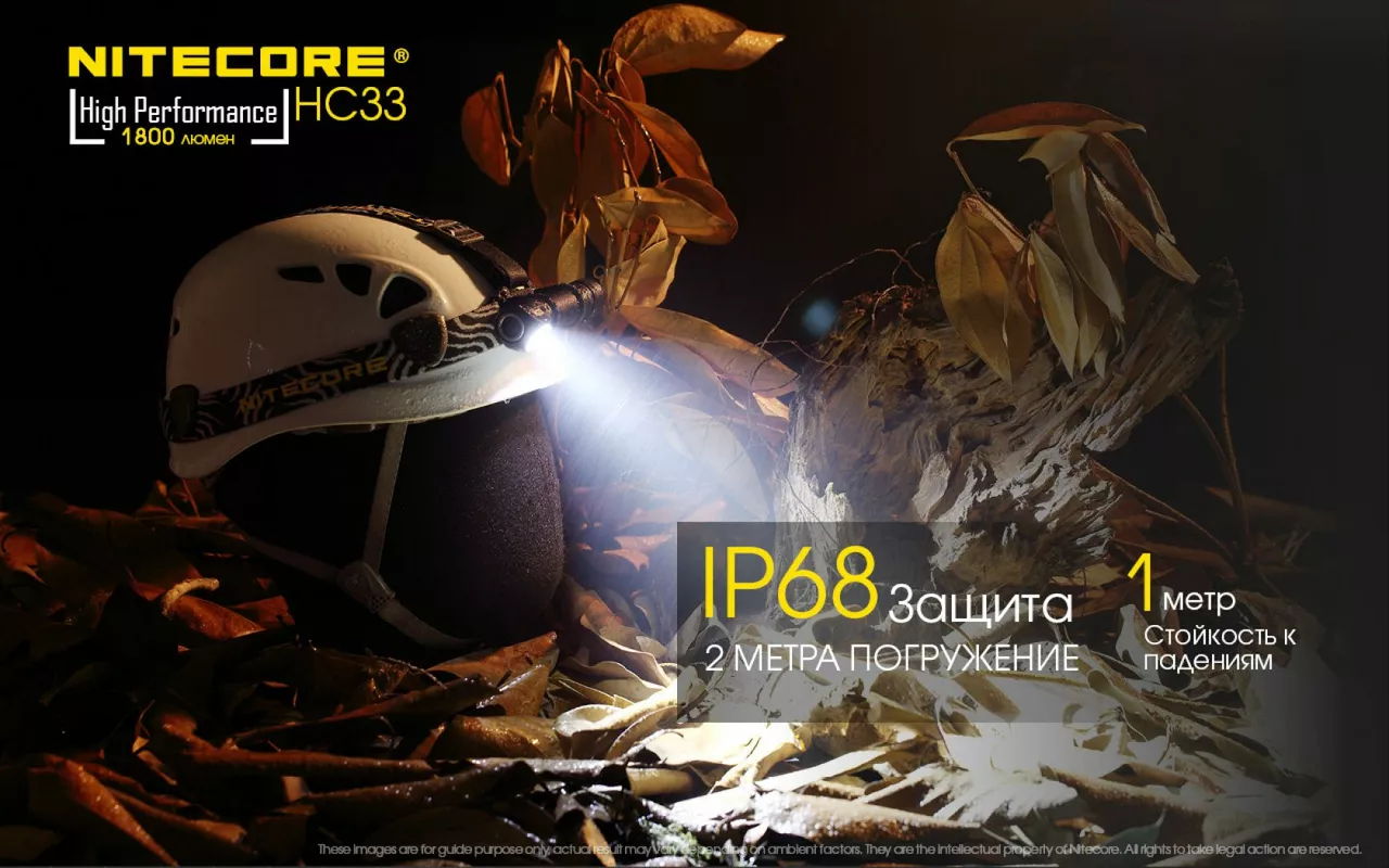 Ліхтарик Nitecore TIP SS (Cree XP-G2 S3) Rainbow - фото 7