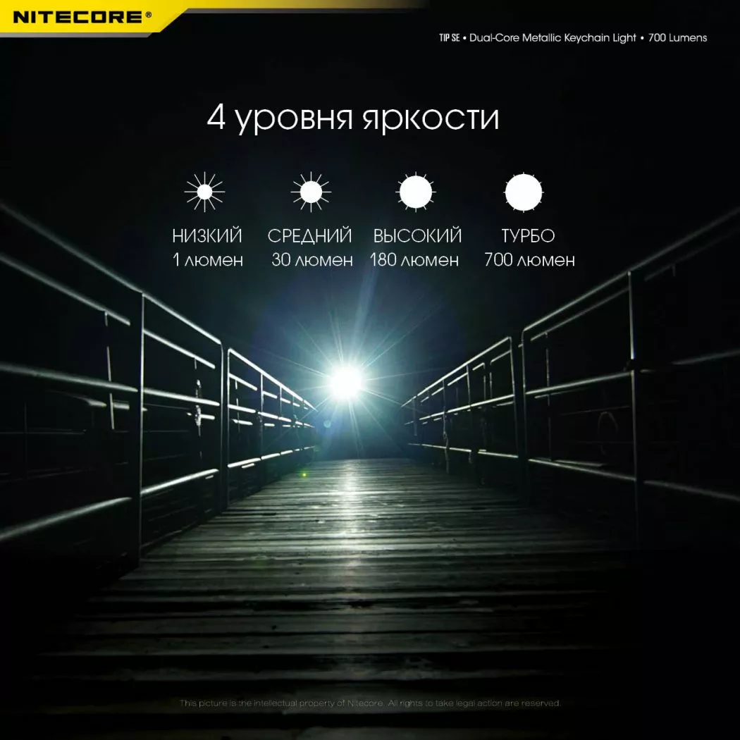 Ліхтарик Nitecore TIP SE (6-1430_gray) Сірий - фото 13
