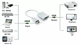 Відео перехідник (адаптер) STLab HDMI M - VGA F + Audio 3.5mm - 3.5mm Білий (U-990) - мініатюра 6