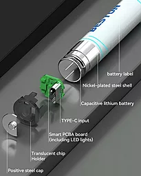 Акумулятор Beston AA (R6) 1460mAh USB Type-C Li-ion 4шт (AA620265) 1.5 V - мініатюра 6