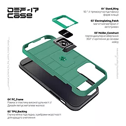 Чохол ArmorStandart DEF17 case для Apple iPhone 12/12 Pro Military Green (ARM61335) - мініатюра 3