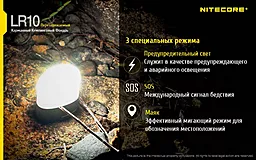 Ліхтарик Nitecore LR10 (6-1283-yellow) Жовтий - мініатюра 14 Ліхтарик Nitecore LR10 (6-1283-yellow) Жовтий - мініатюра 14