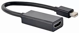 Видео переходник (адаптер) Mini DisplayPort в HDMI (A-mDPM-HDMIF-02) Cablexpert - фото Видео переходник (адаптер) Mini DisplayPort в HDMI (A-mDPM-HDMIF-02) Cablexpert