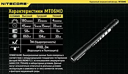 Ліхтарик Nitecore MT06MD (6-1154-md) - мініатюра 18