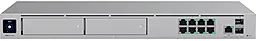 Маршрутизатор (Роутер) Ubiquiti UniFi Dream Machine Pro Max (UDM-Pro-Max)