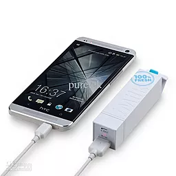 Повербанк Momax iPower Milk 2600 mAh, [IP31W] White