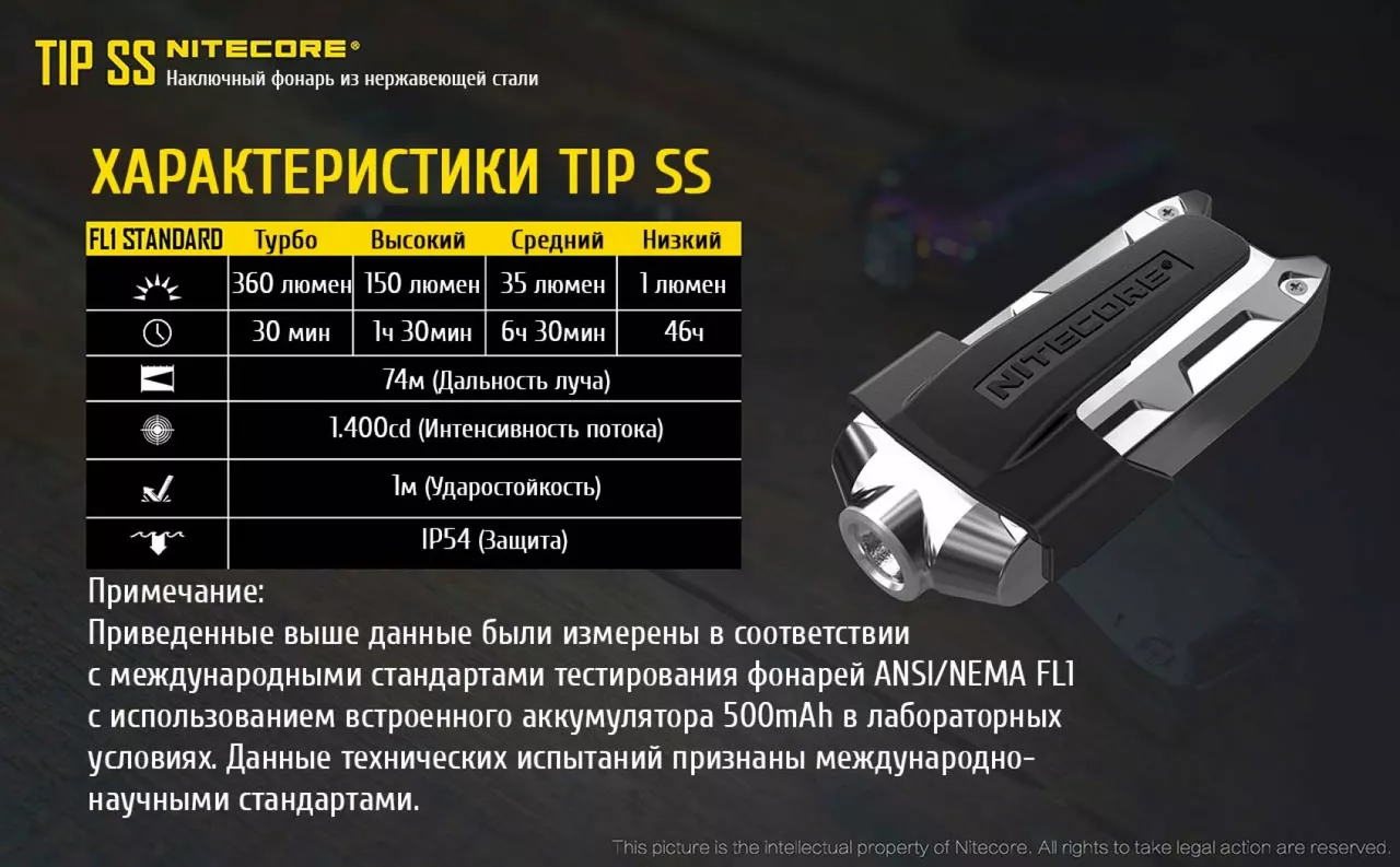 Ліхтарик Nitecore TIP SS (Cree XP-G2 S3) Rainbow - фото 22