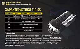 Ліхтарик Nitecore TIP SS (Cree XP-G2 S3) Rainbow - мініатюра 22 Ліхтарик Nitecore TIP SS (Cree XP-G2 S3) Rainbow - мініатюра 22