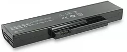 Акумулятор для ноутбука Fujitsu S26391-F6120-L470 EsprimoMobile V5515 / 11.1V 4400mAh / Original Black