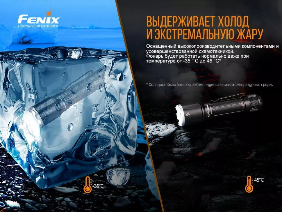 Фонарик аккумуляторный Fenix TK16 V2.0 (1x21700) Зелёный - фото 16