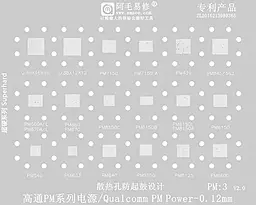 BGA трафарет Amaoe PM3 0.12mm - фото BGA трафарет Amaoe PM3 0.12mm