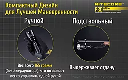 Фонарик аккумуляторный Nitecore P30 (Cree XP-L HI V3) (1x18650, 2xRCR123) - миниатюра 8 Фонарик аккумуляторный Nitecore P30 (Cree XP-L HI V3) (1x18650, 2xRCR123) - миниатюра 8