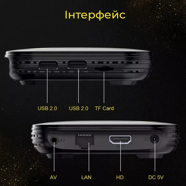 Smart приставка Transpeed 8K  2/16Gb - фото 6