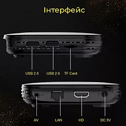 Smart приставка Transpeed 8K 2/16Gb - мініатюра 6 Smart приставка Transpeed 8K 2/16Gb - мініатюра 6