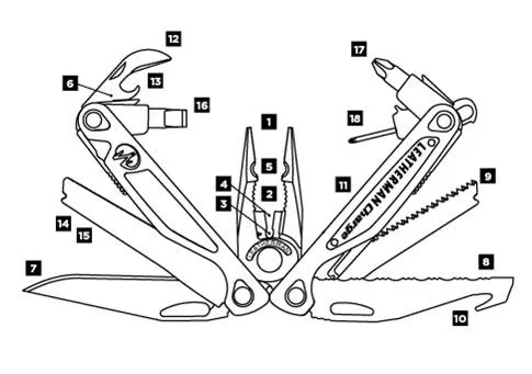 Мультитул Leatherman Charge ALX (830720) Подарочная коробка, метрические биты - фото 8