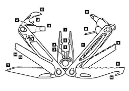 Мультитул Leatherman Charge ALX (830720) Подарочная коробка, метрические биты - миниатюра 8 Мультитул Leatherman Charge ALX (830720) Подарочная коробка, метрические биты - миниатюра 8
