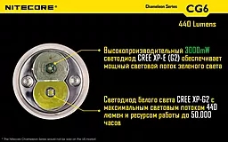 Ліхтарик акумуляторний Nitecore CG6 (6-1103) (1x18650, 2xCR123, 2xRCR123) - мініатюра 7