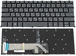 Клавиатура для ноутбука Lenovo IdeaPad 5-14 series с подсветкой клавиш без рамки Black