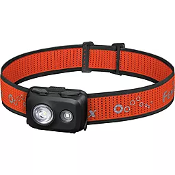 Налобный фонарик Fenix HL16 AAA Black